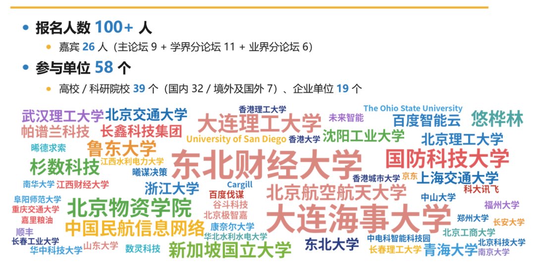 第五届参会人员合影